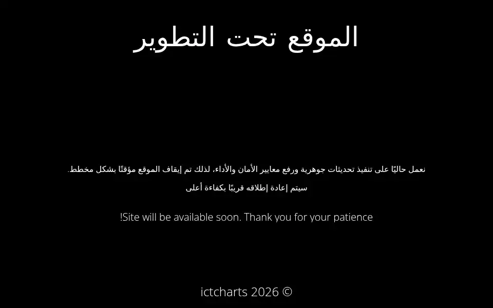Screenshot of ictcharts.com