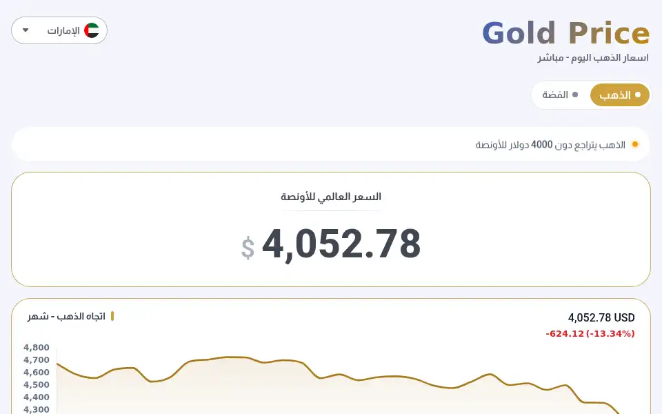 Screenshot of igold24.com