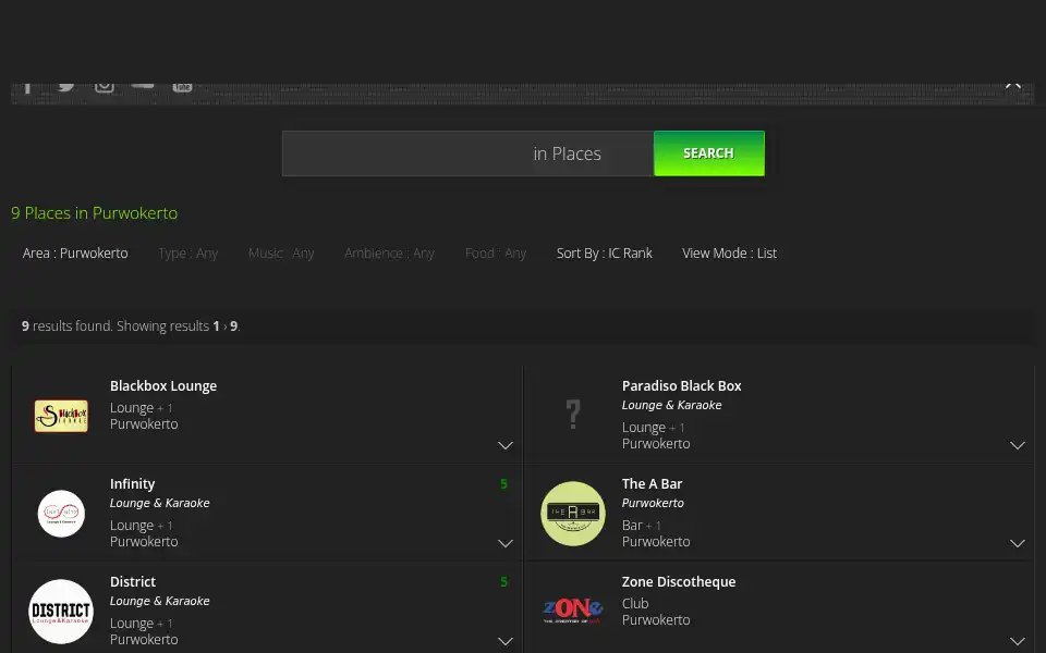 Screenshot of indoclubbing.com