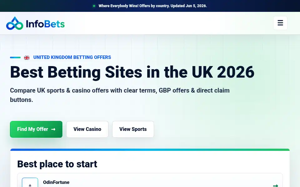 Screenshot of infobets.com