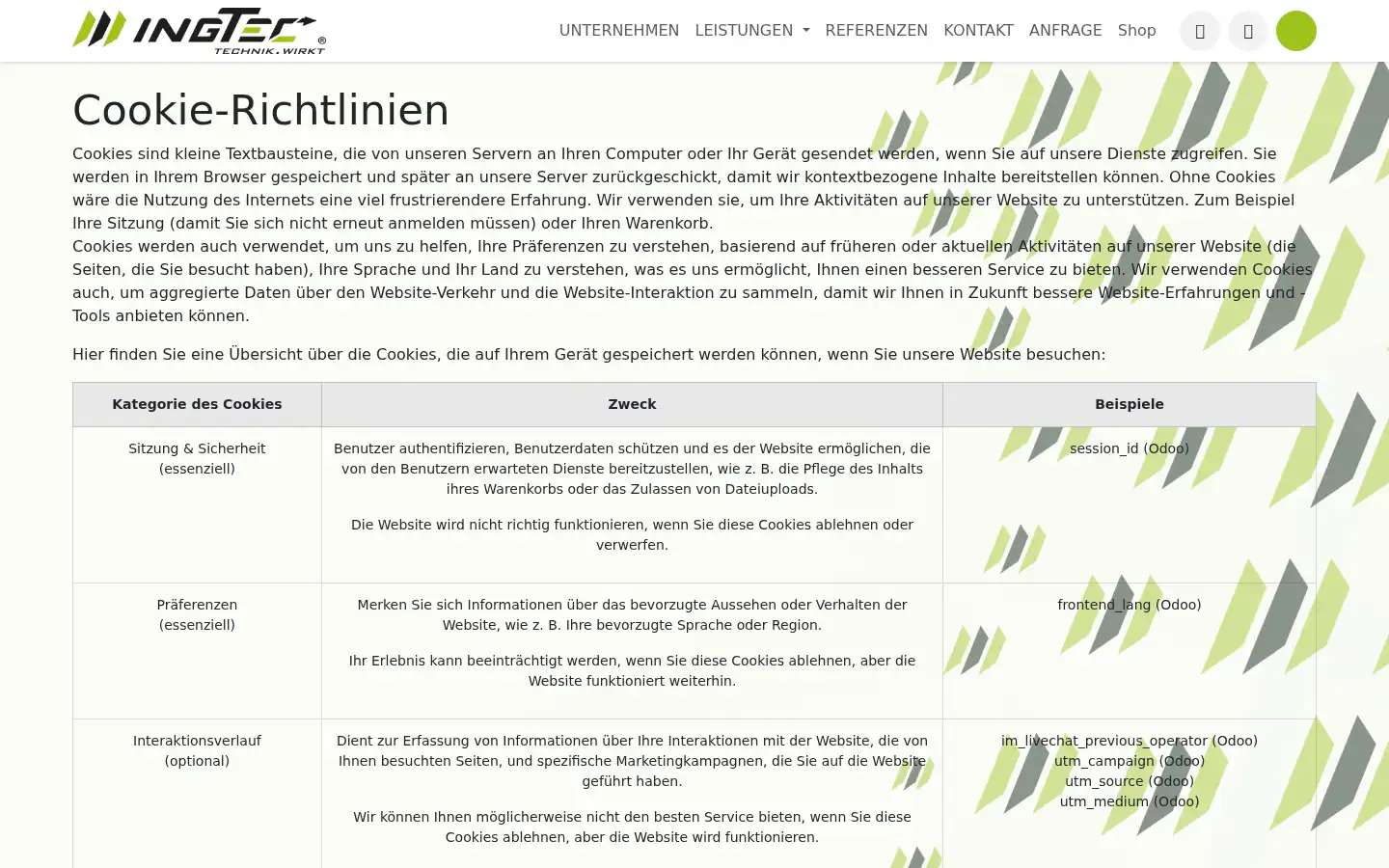 Screenshot of ingtec.at