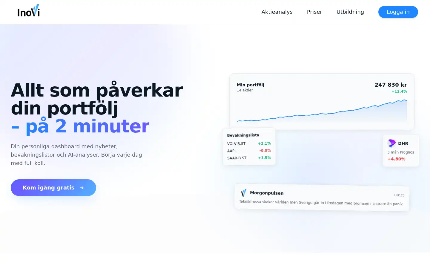 Screenshot of inoviai.se