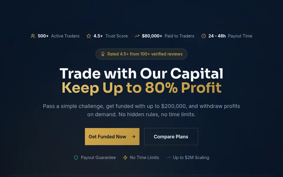 Screenshot of insighturecapital.com