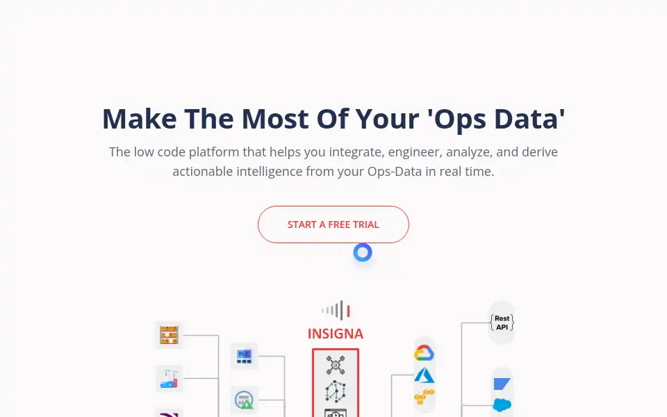 Screenshot of insigna.io