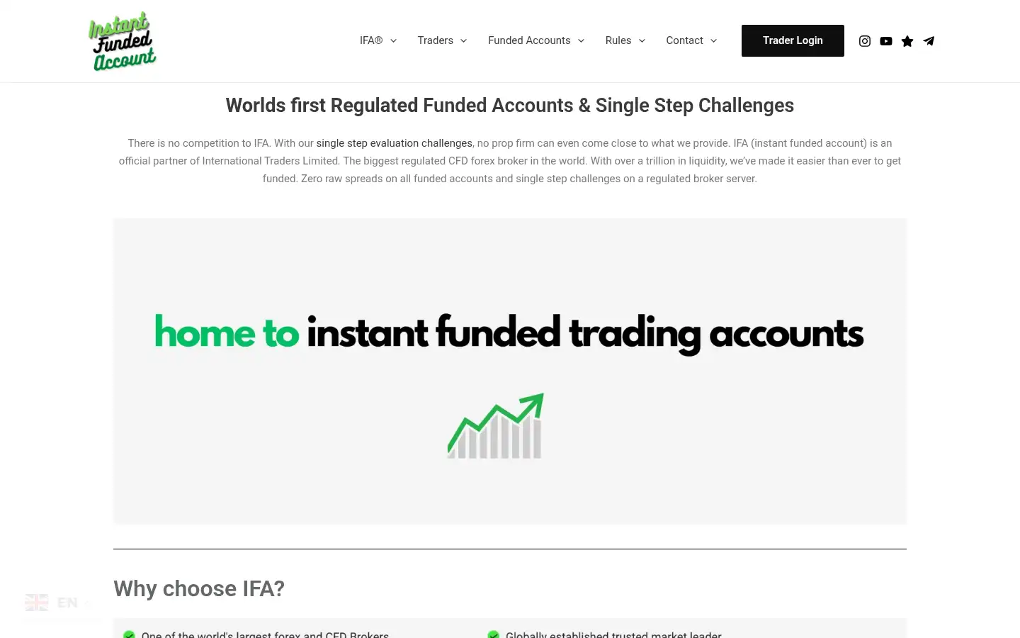 Screenshot of instantfundedaccount.com