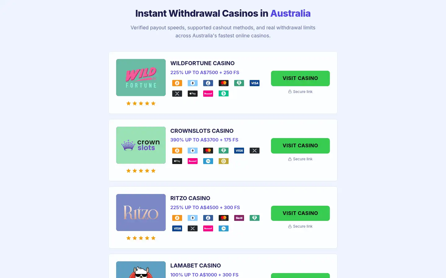 Screenshot of instantwithdrawalcasinoau.com