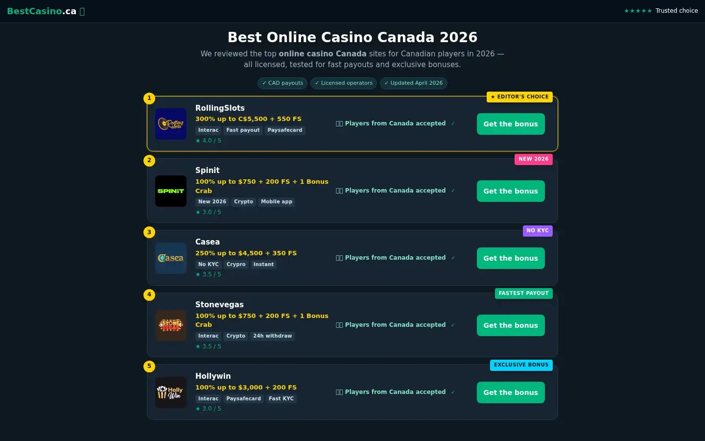 Screenshot of instantwithdrawalcasinonoverificationcanada.org