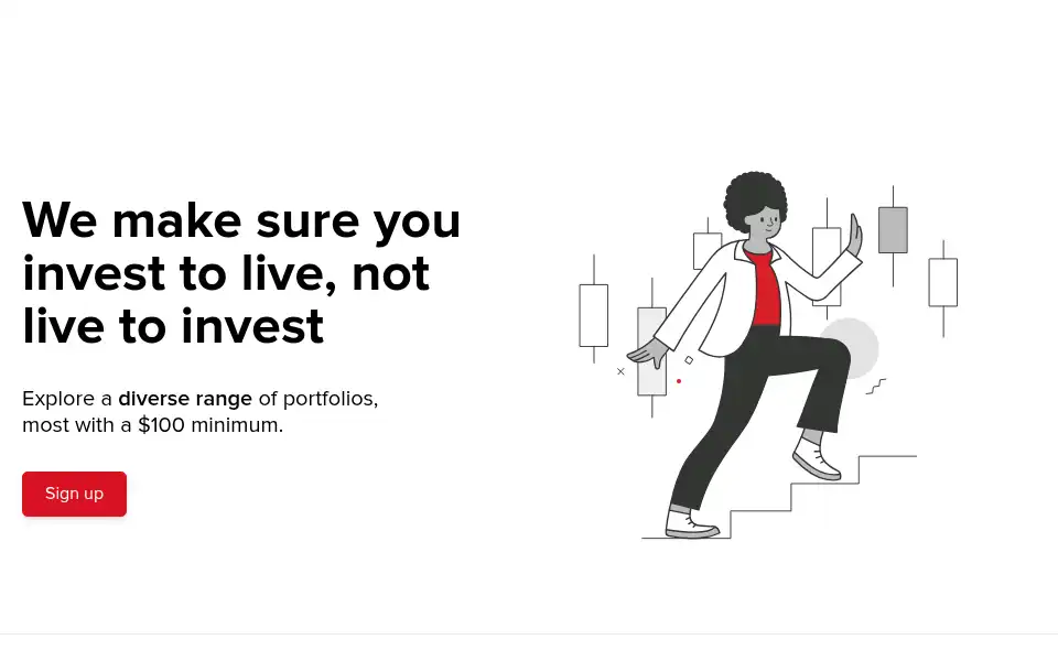 Screenshot of interactiveadvisors.com