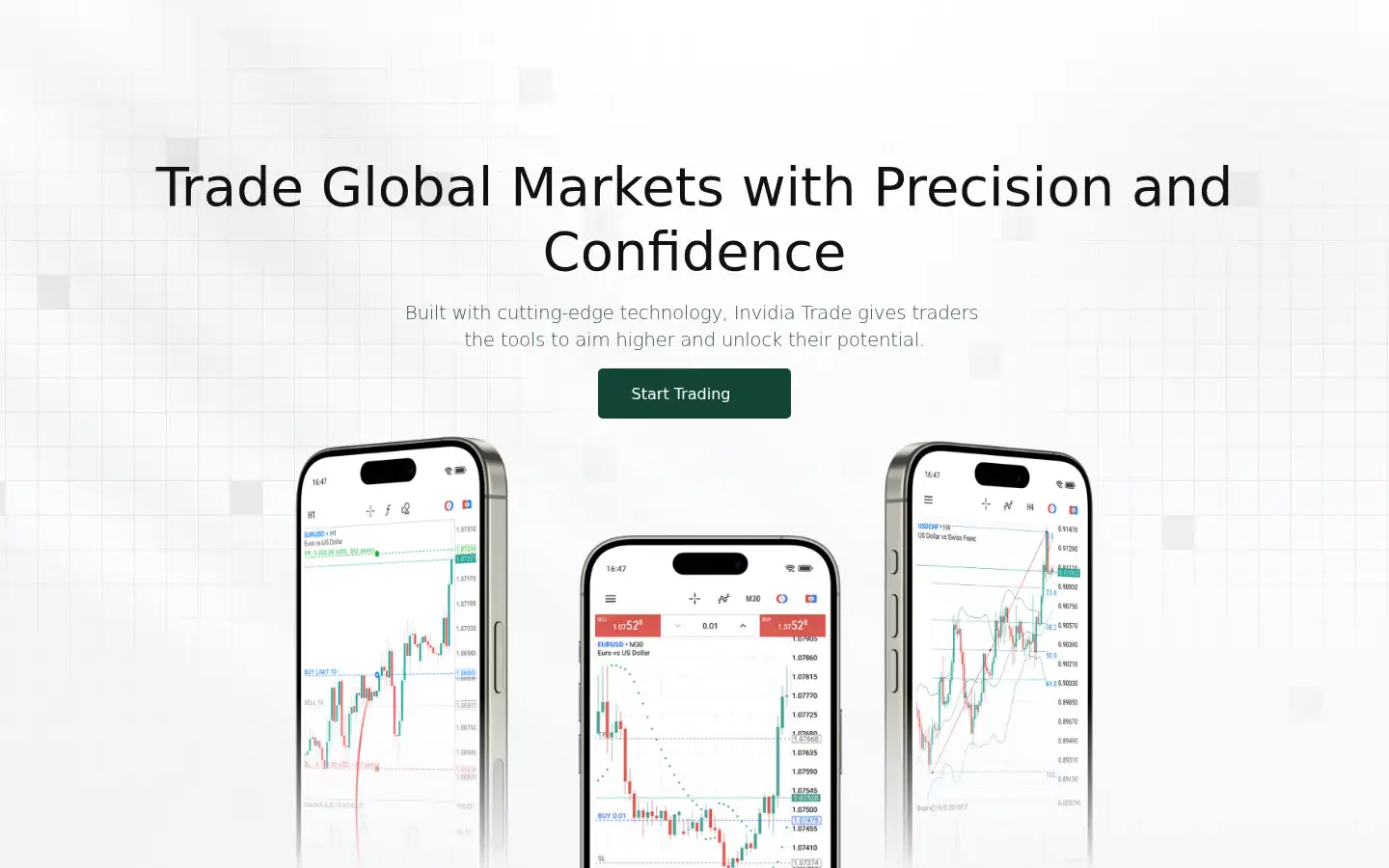 Screenshot of invidiatrade.com