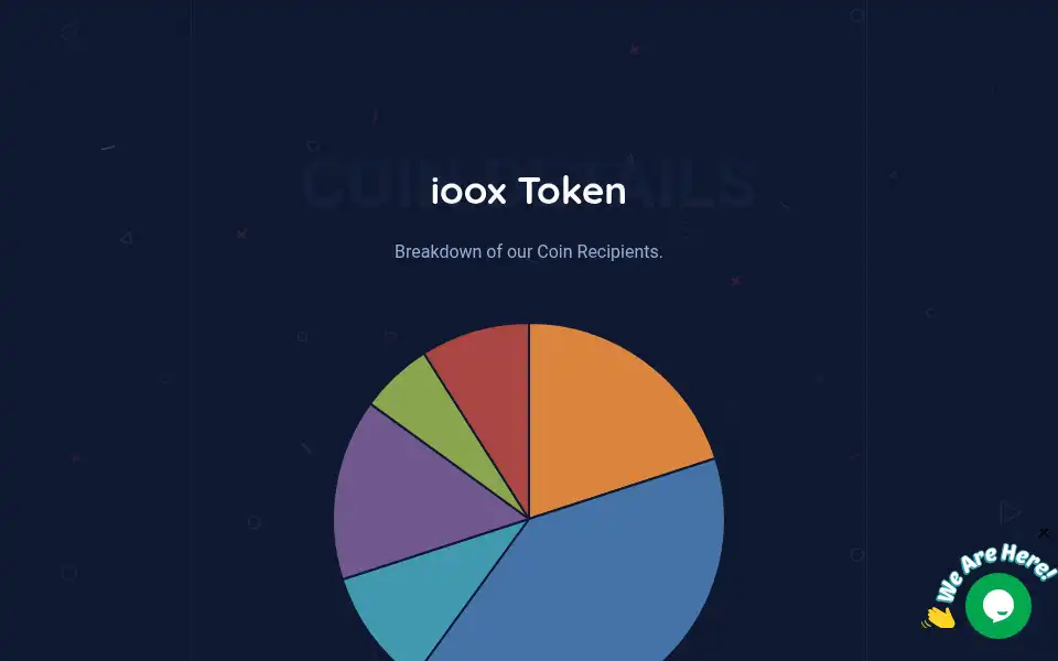 Screenshot of ioox.org