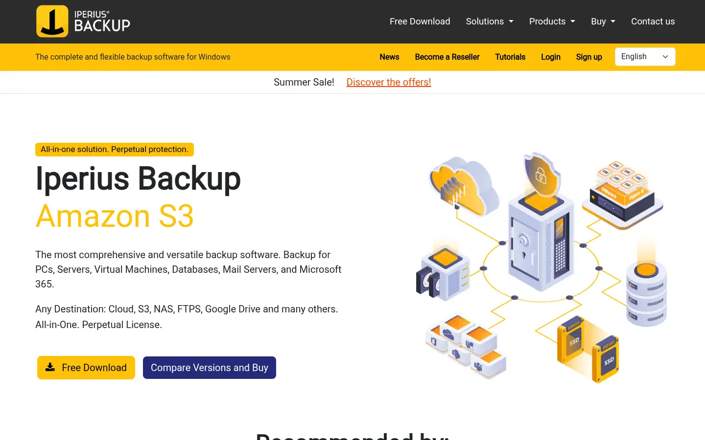 Screenshot of iperiusbackup.com
