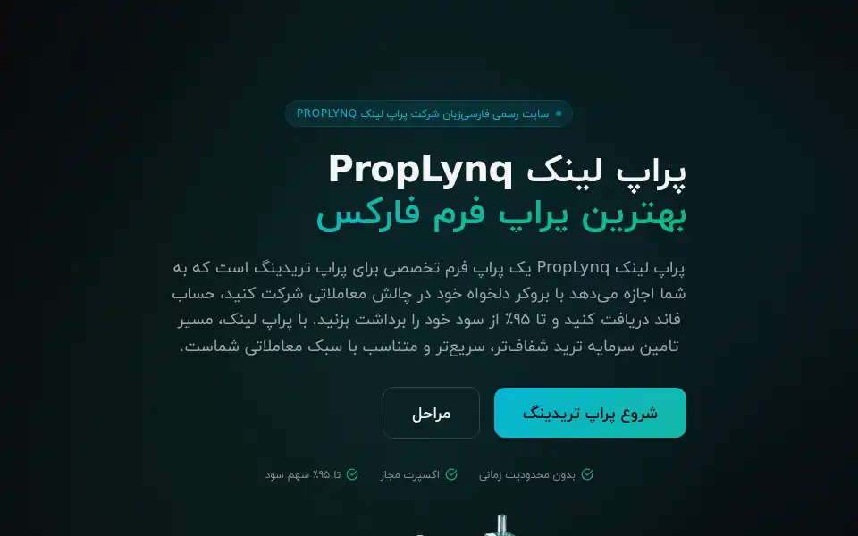 Screenshot of ipropfirm.com