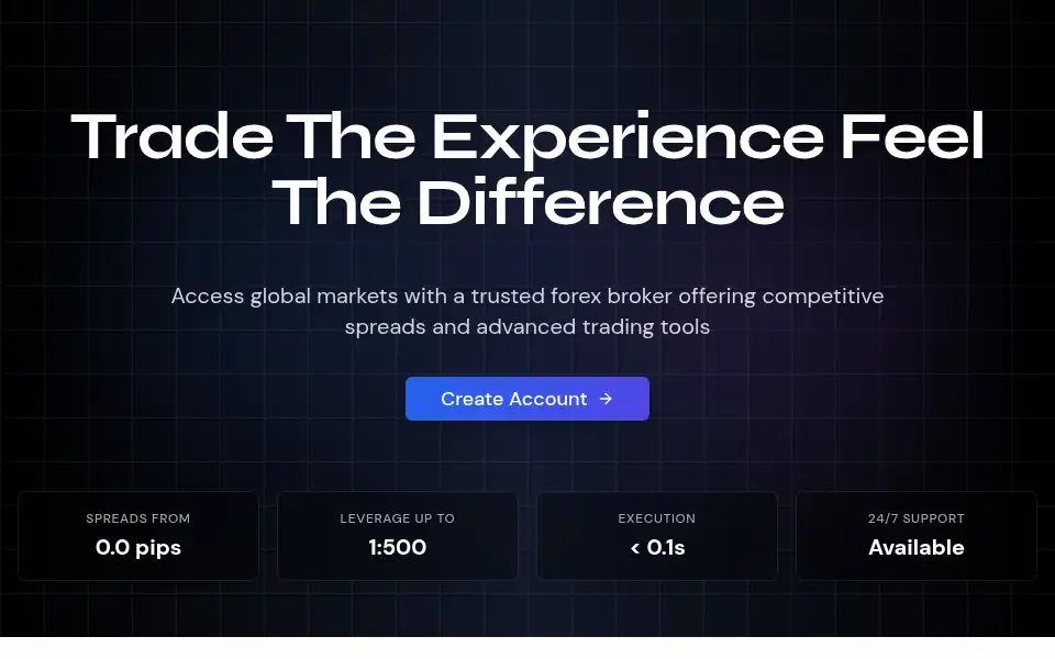 Screenshot of iqmcapital.com