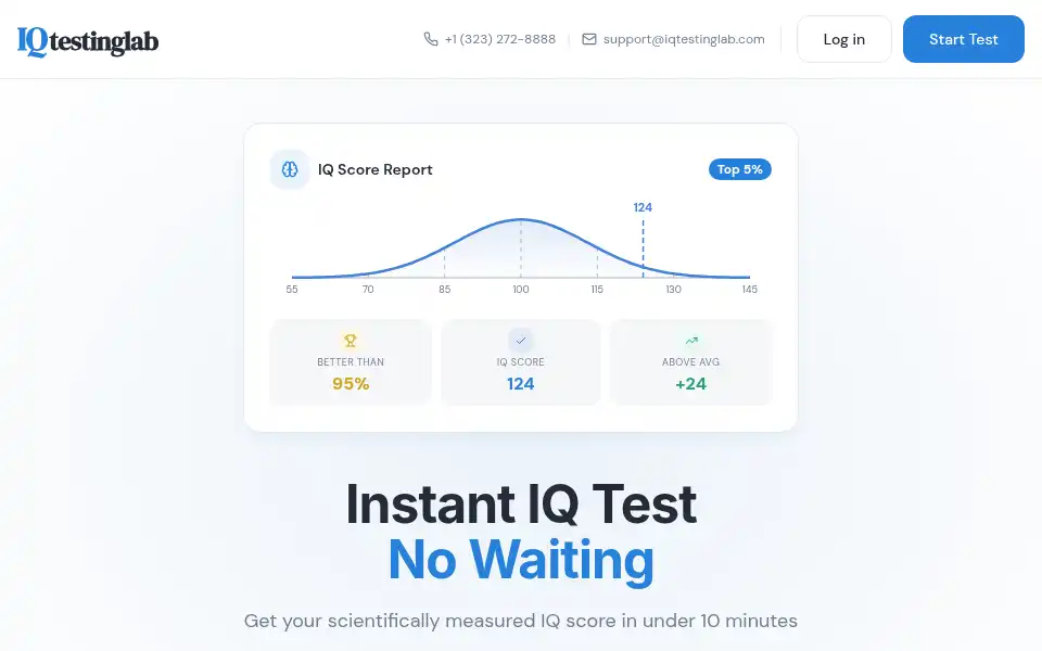 Screenshot of iqtestinglab.com