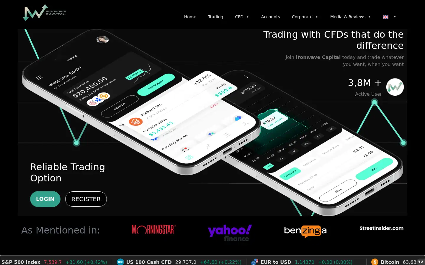 Screenshot of ironwavecapital.com