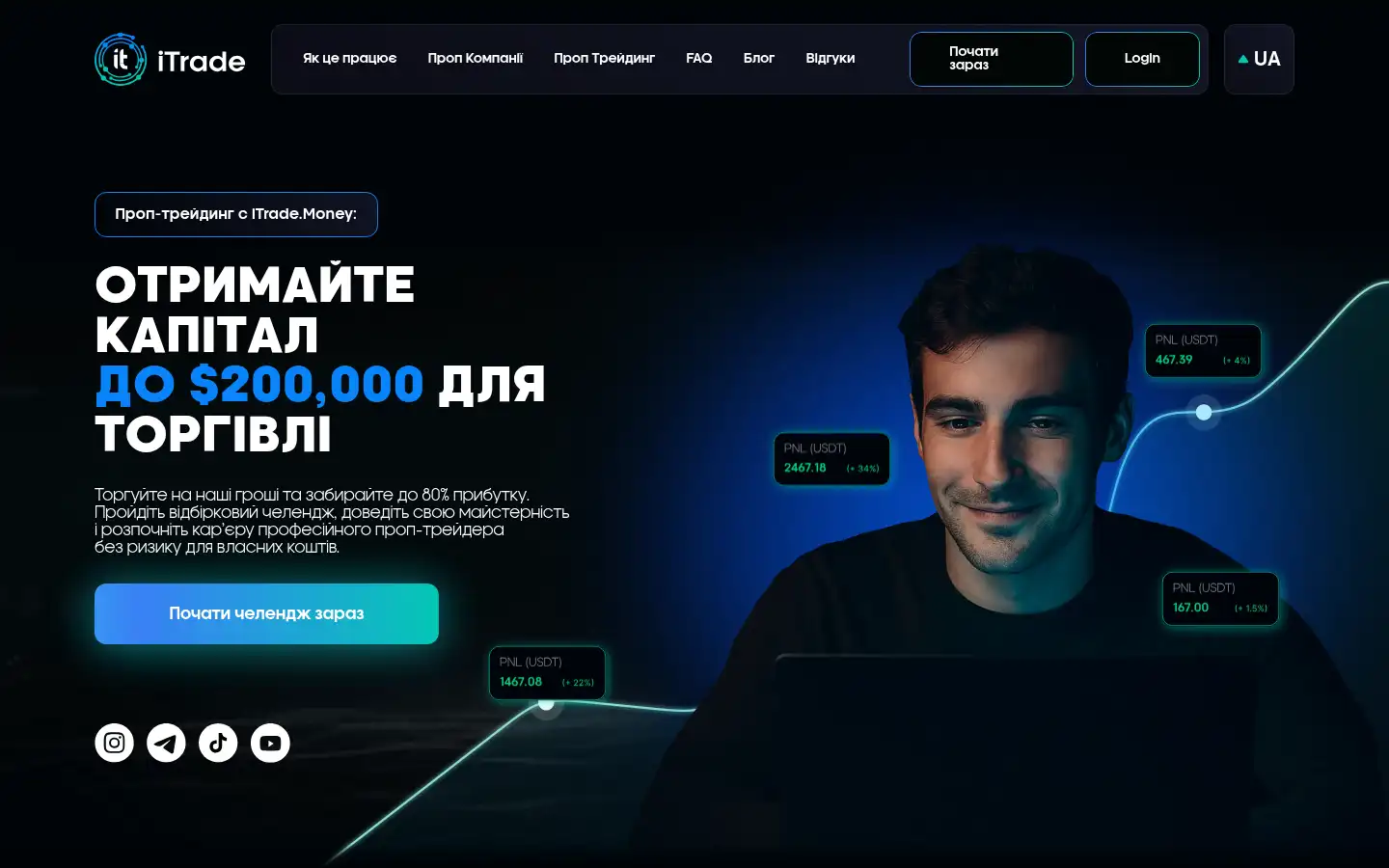 Screenshot of itrade.money
