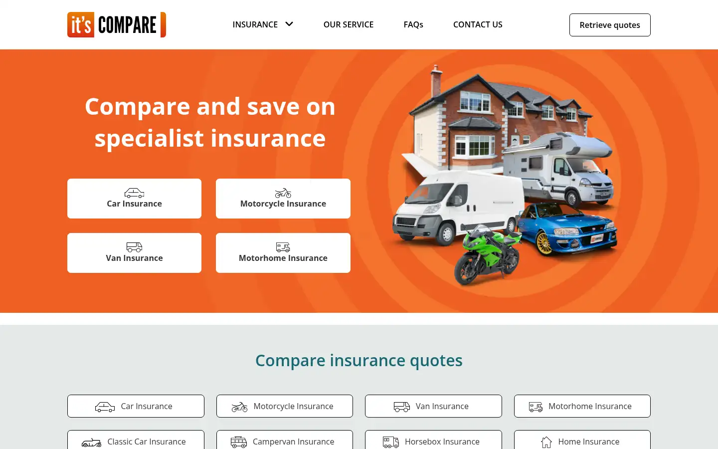Screenshot of itscompare.co.uk