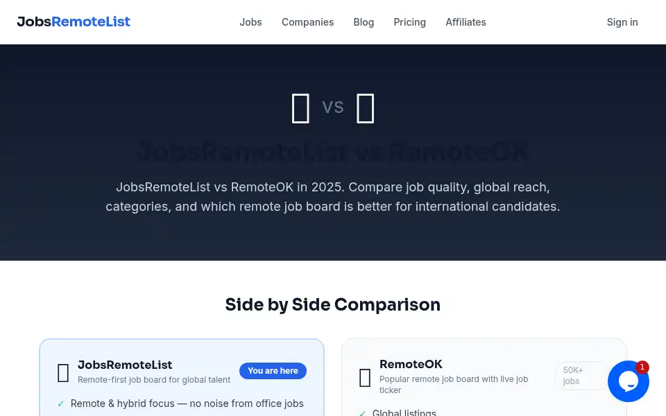 Screenshot of jobsremotelist.online