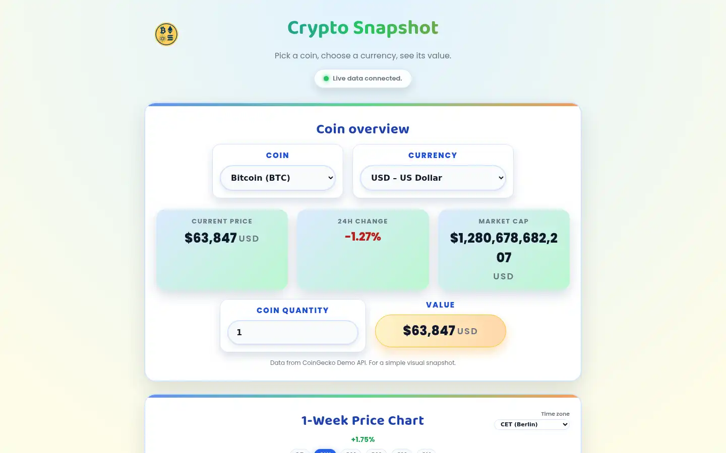 Screenshot of koinvo.com