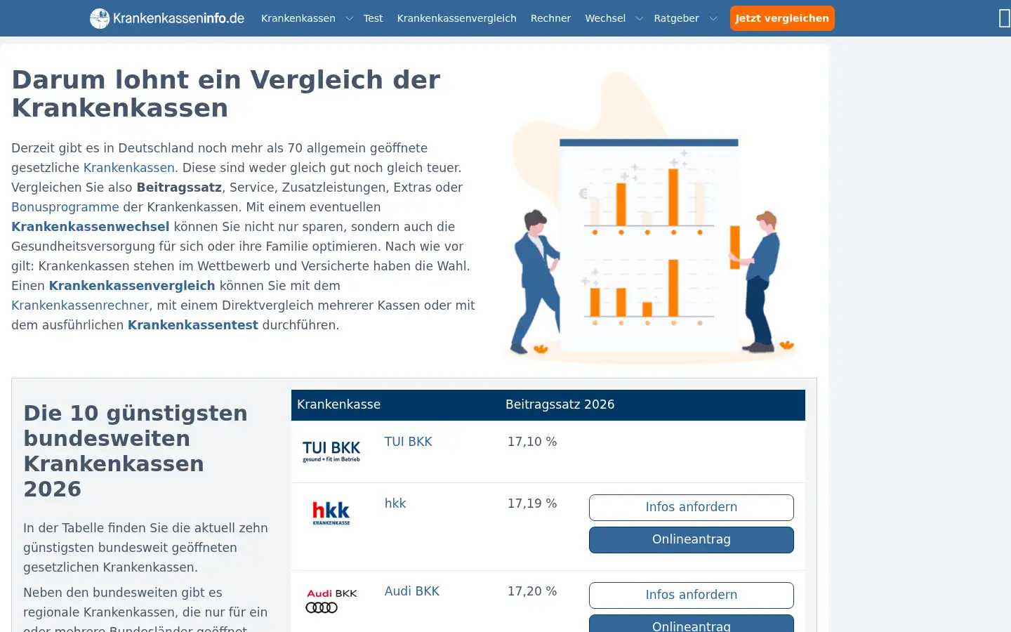 Screenshot of krankenkasseninfo.de