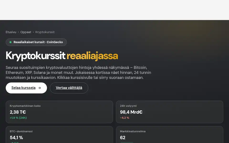 Screenshot of kryptot.fi