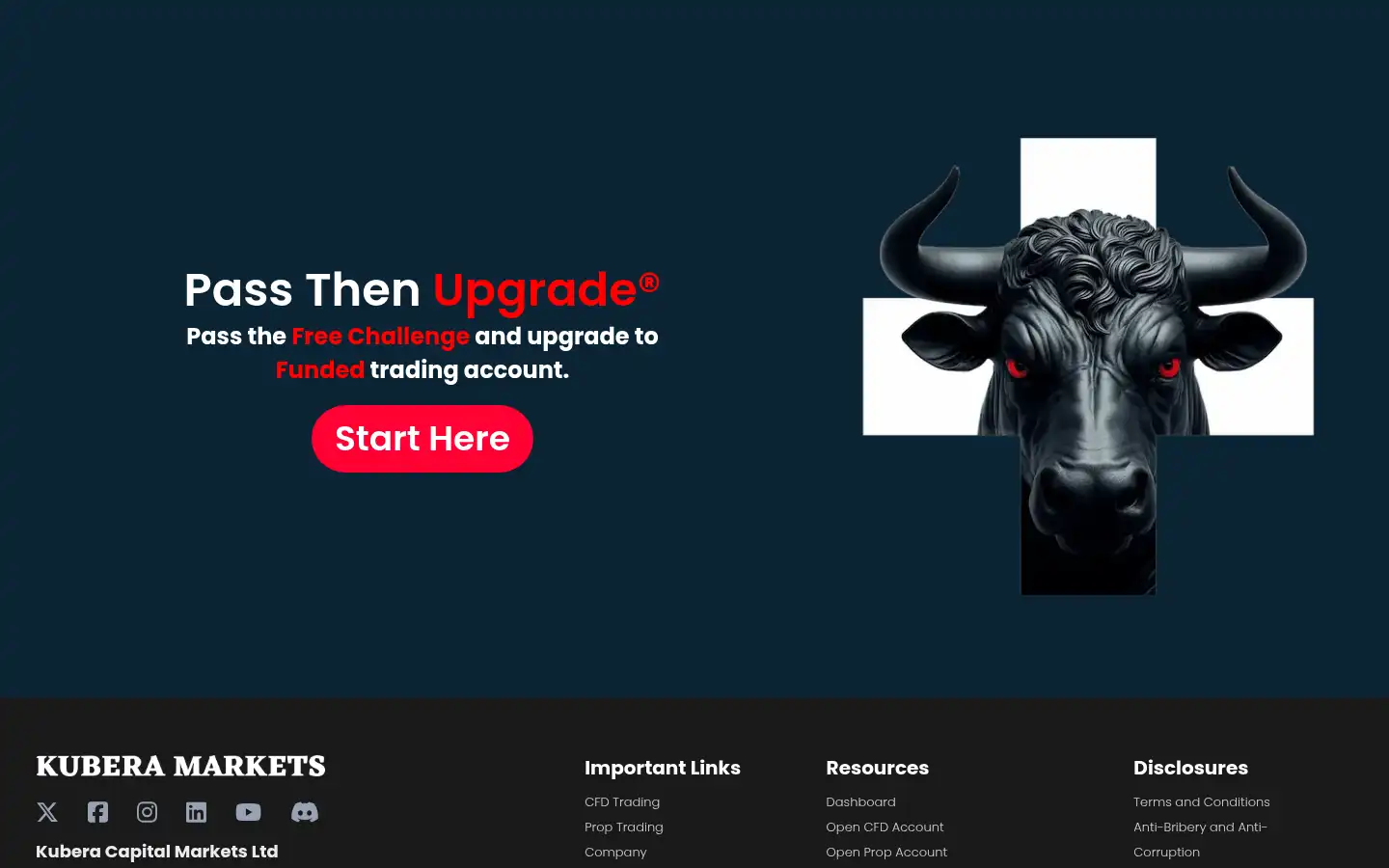Screenshot of kuberamarkets.com