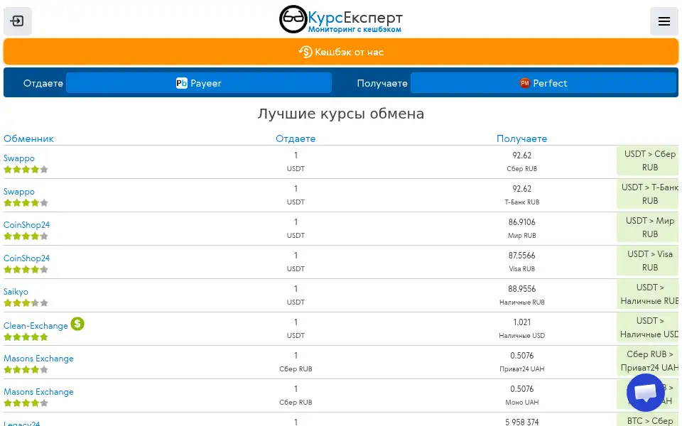 Screenshot of kurs.expert