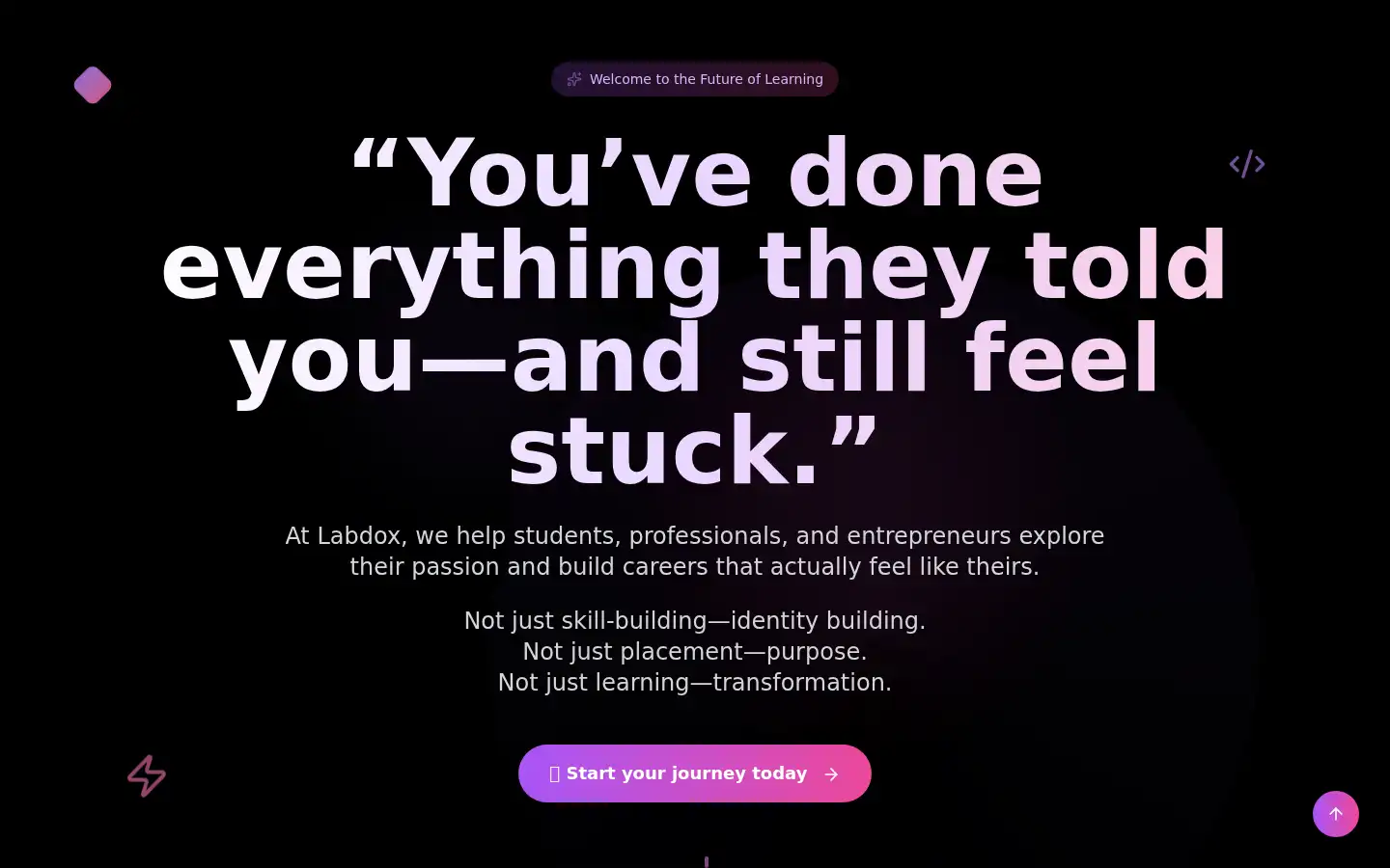 Screenshot of labdox.com