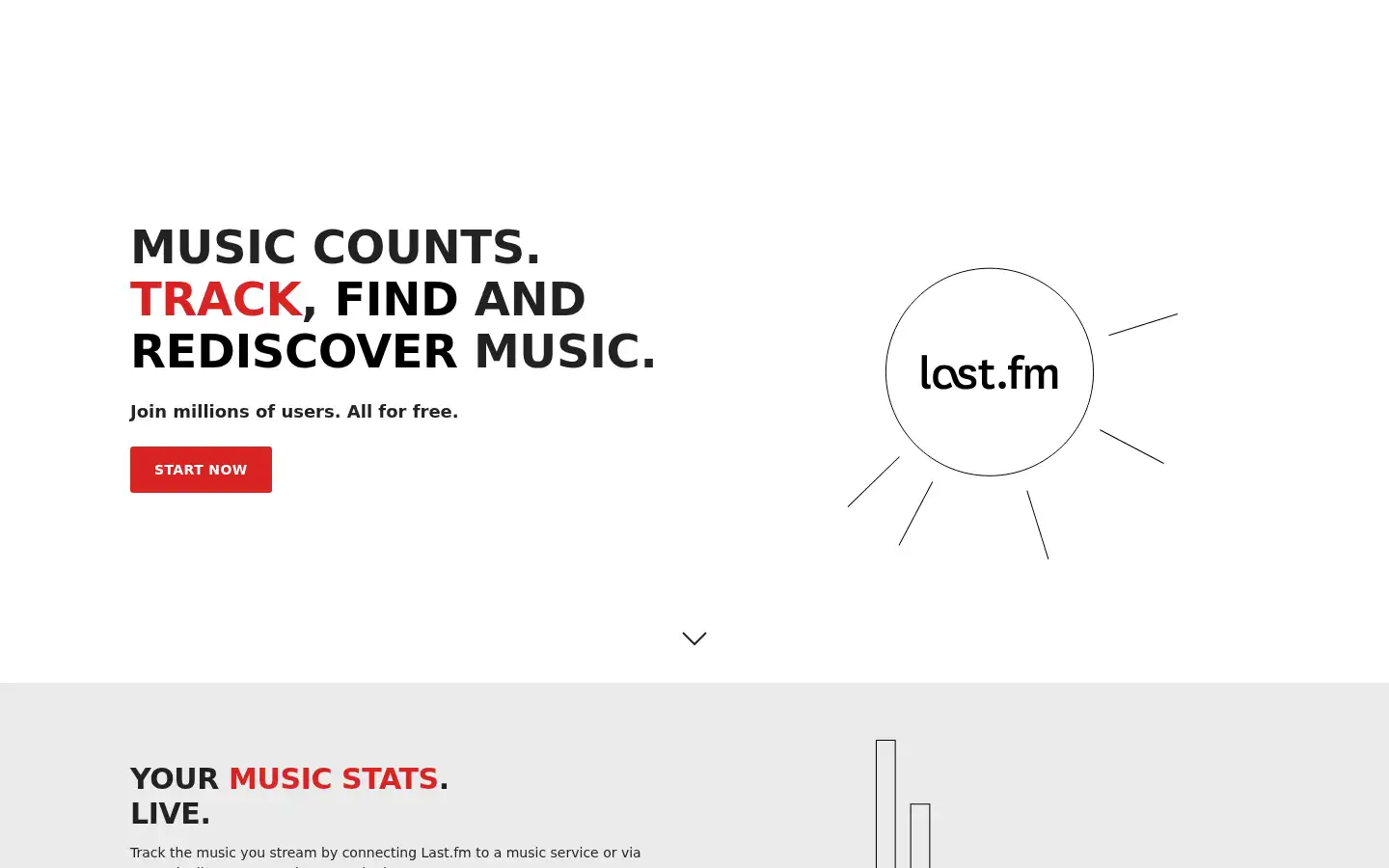 Screenshot of lastfm.fr
