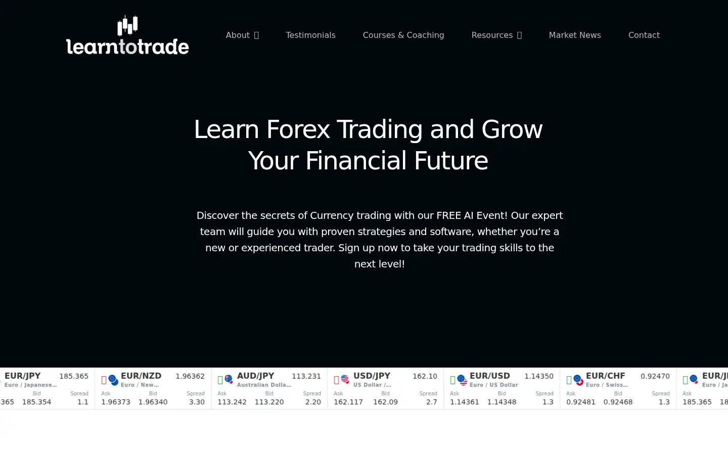 Screenshot of learntotrade.com.au