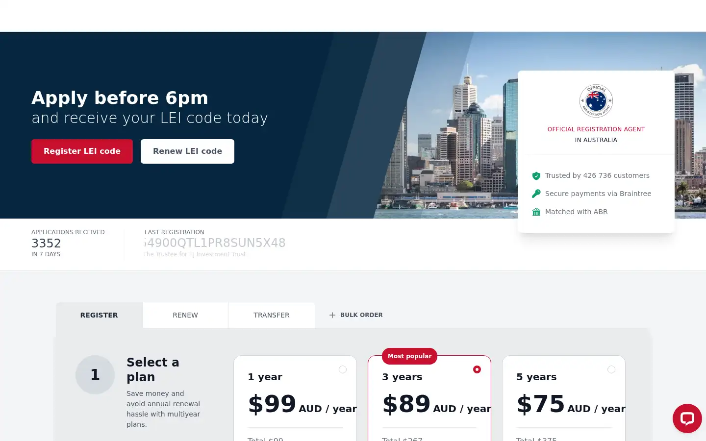 Screenshot of leicodeaustralia.com