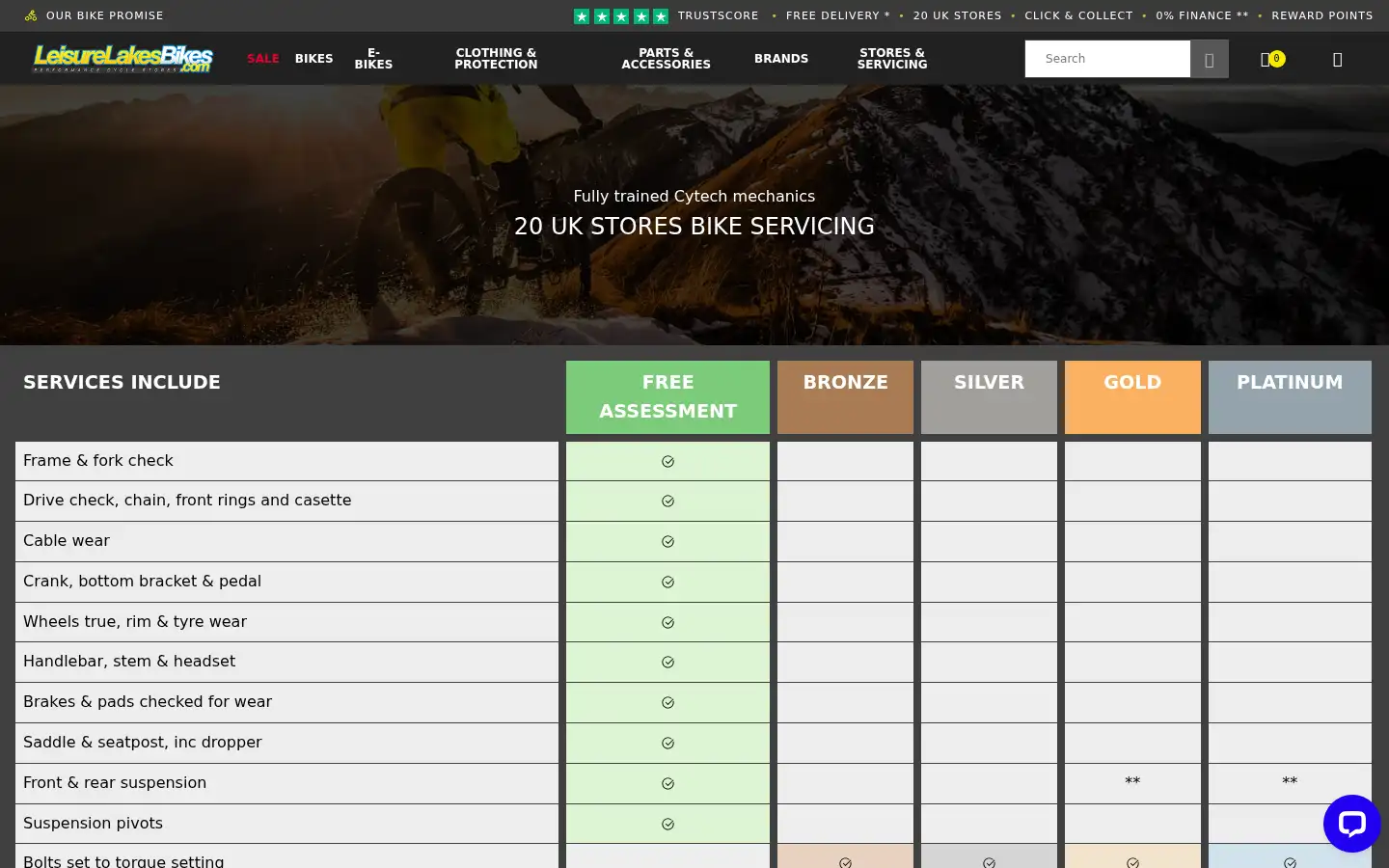 Screenshot of leisurelakesbikes.com
