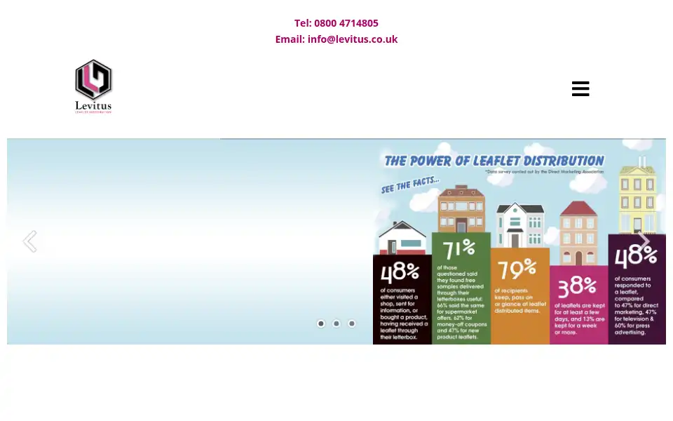 Screenshot of levitus.co.uk
