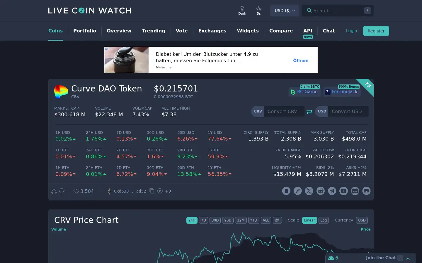 Screenshot of livecoinwatch.com