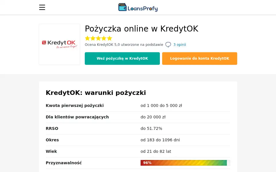 Screenshot of loansprofy.com