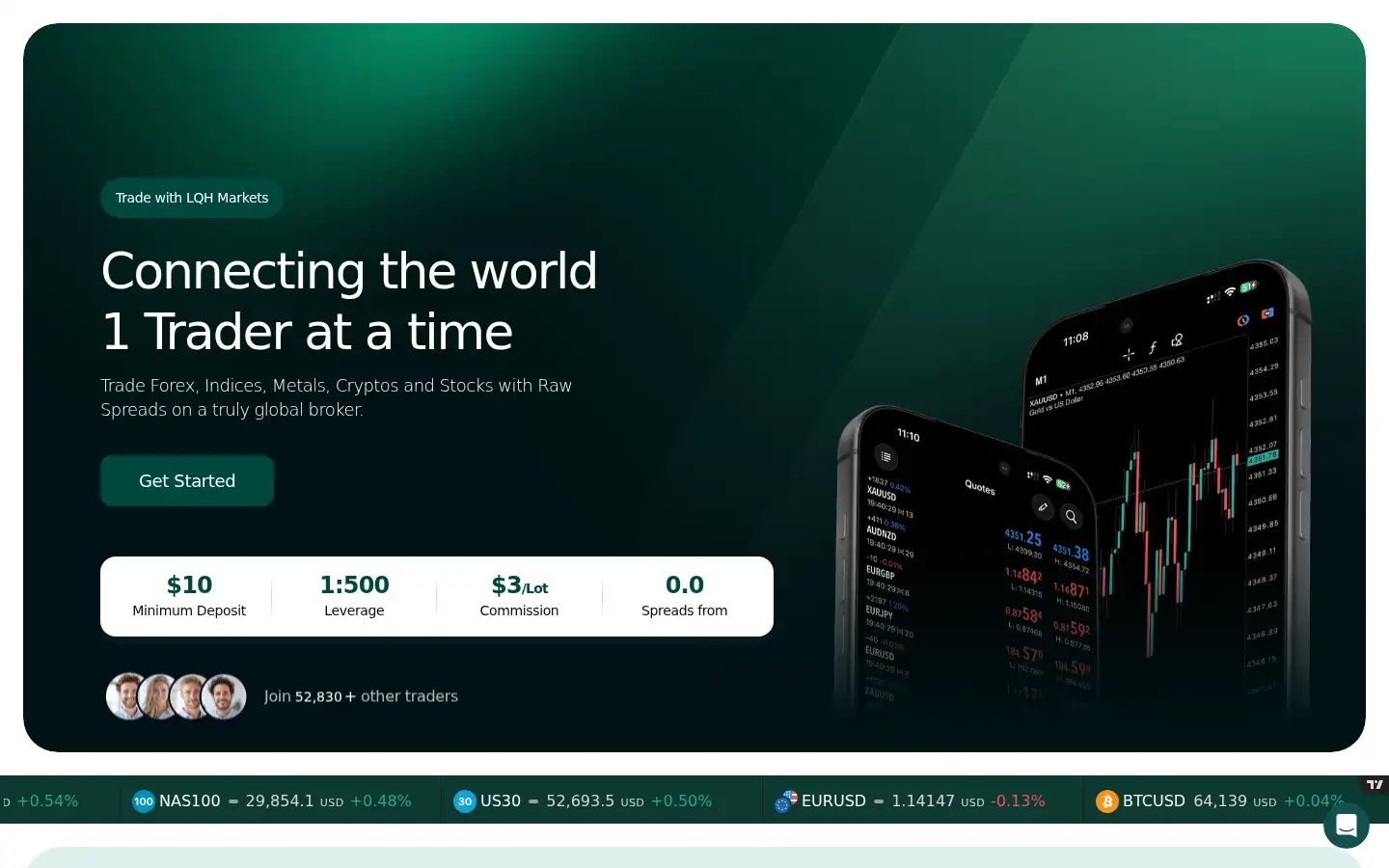 Screenshot of lqhmarkets.com