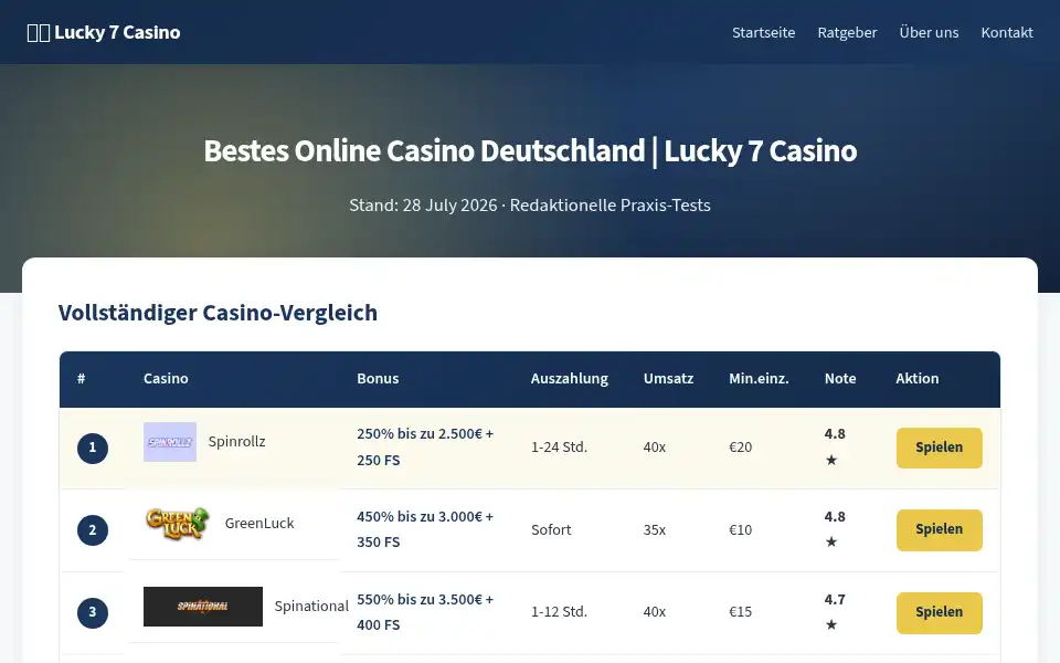 Screenshot of lucky-7-casino.site