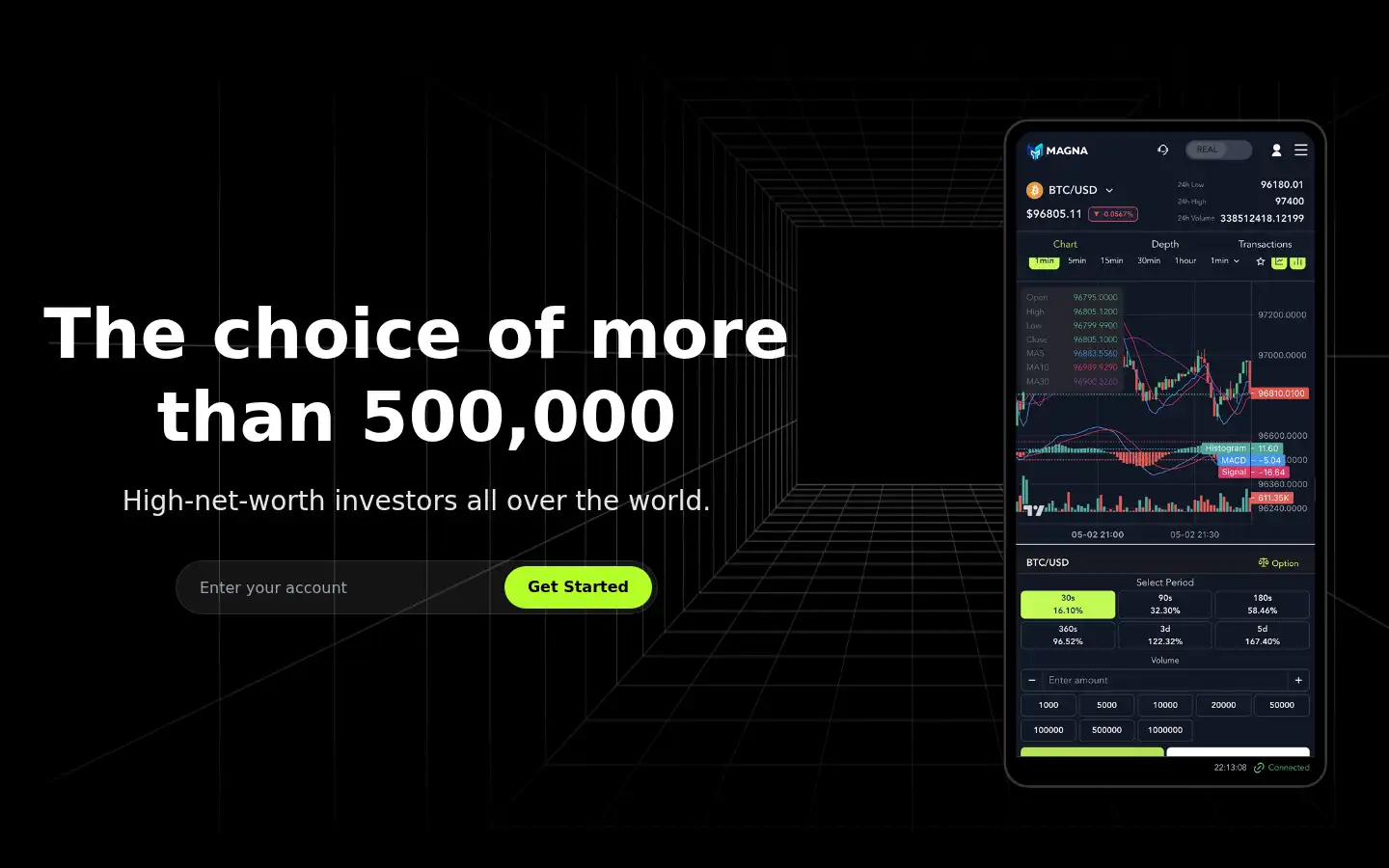 Screenshot of magnafx.com