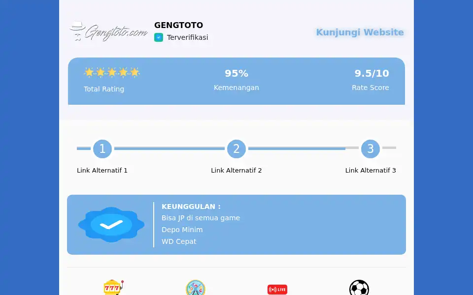Screenshot of maherhossain.com