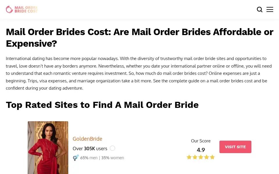 Screenshot of mail-order-bride-cost.com