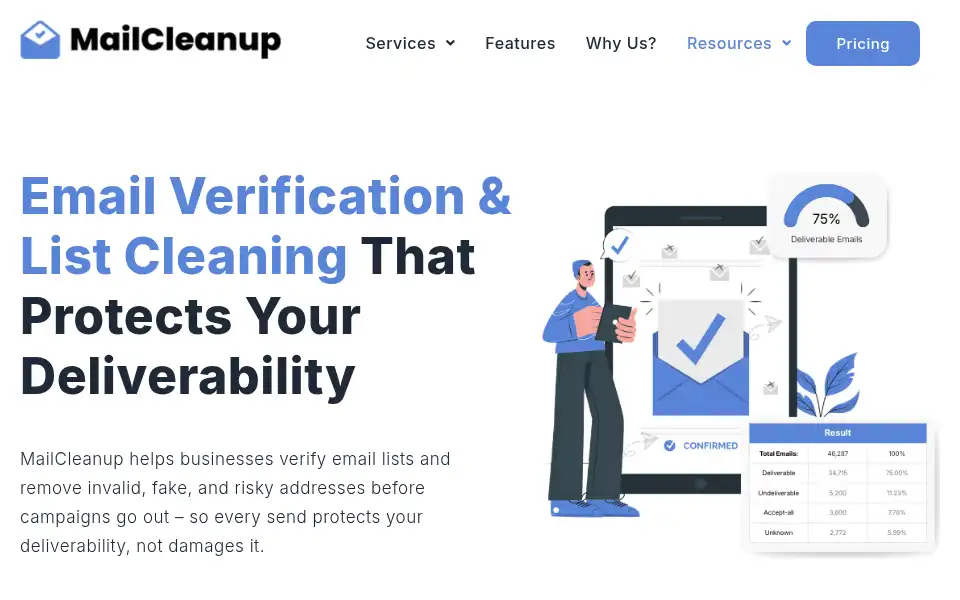 Screenshot of mailcleanup.com