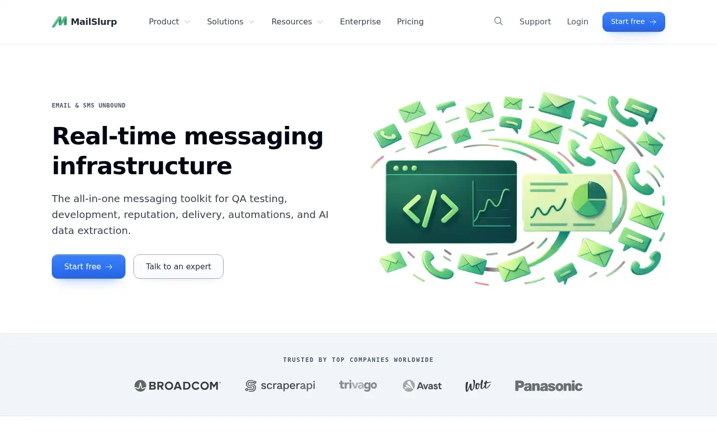 Screenshot of mailslurp.com