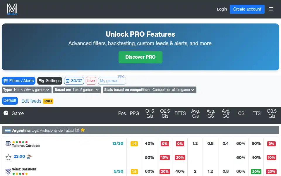Screenshot of makeyourstats.com