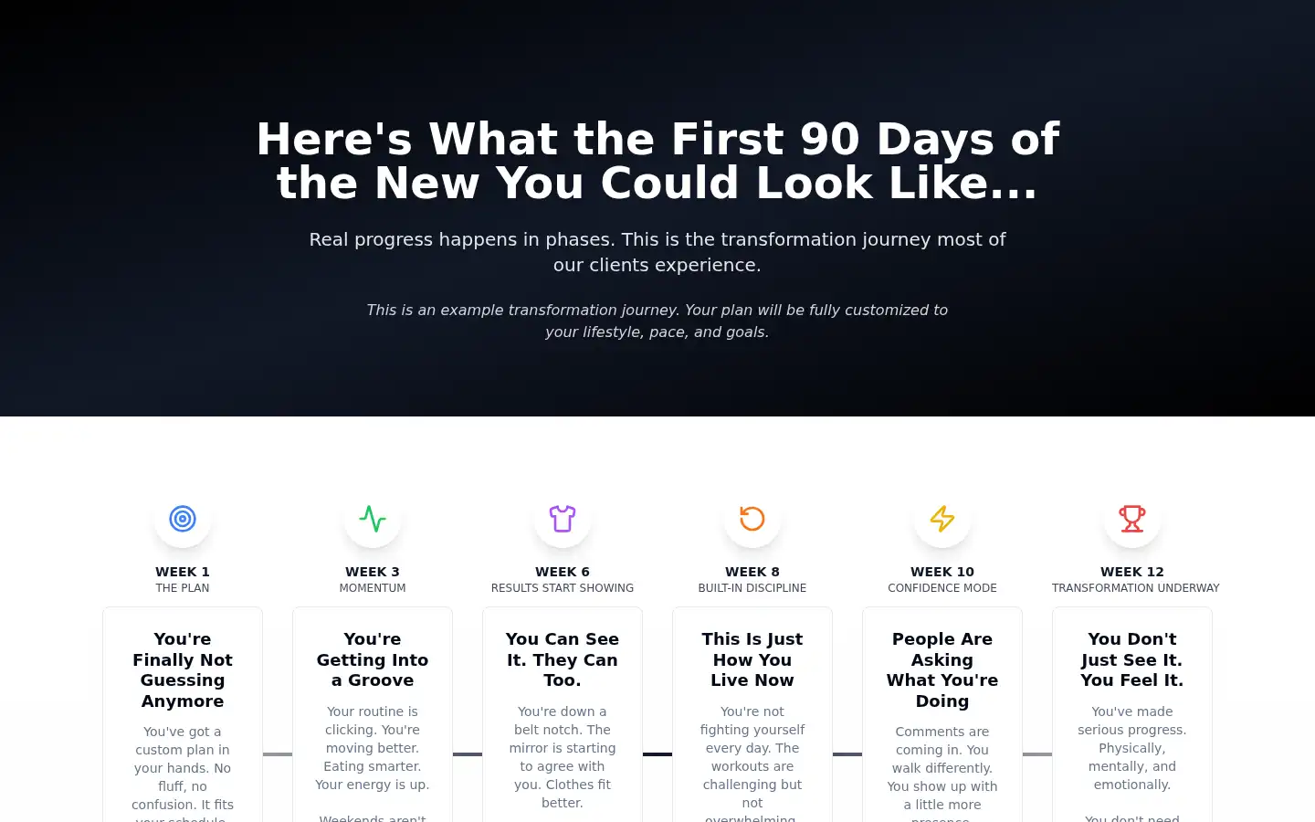 Screenshot of mandevillefitness.com