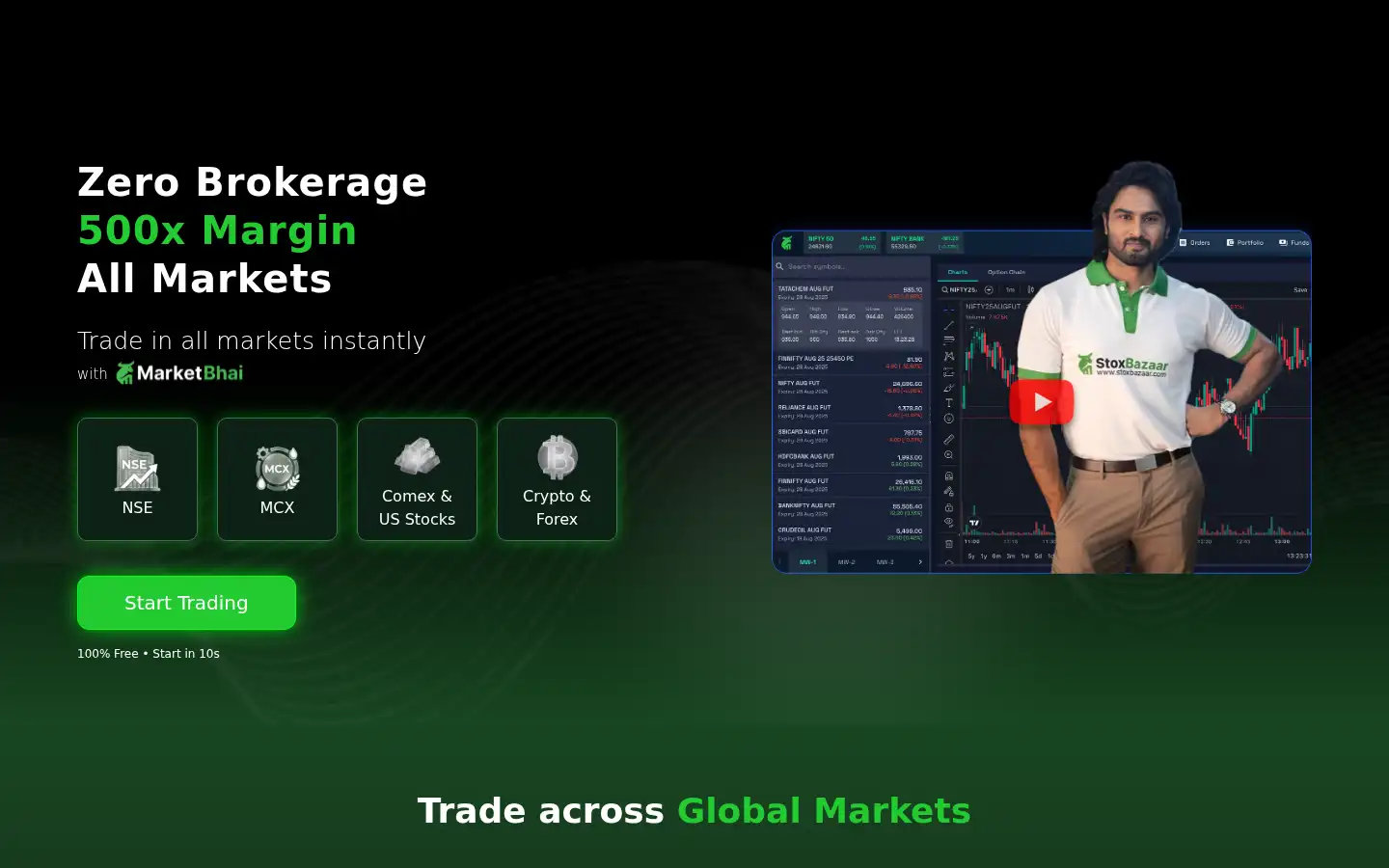 Screenshot of marketbhai.com