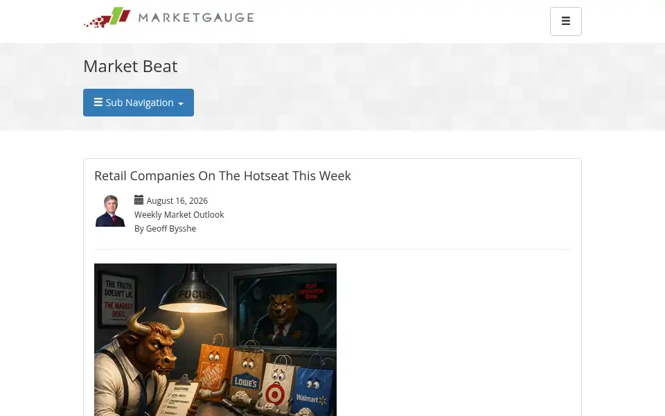 Screenshot of marketgauge.com
