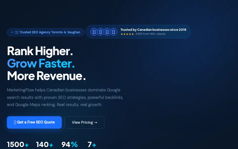 Screenshot of marketingflow.ca