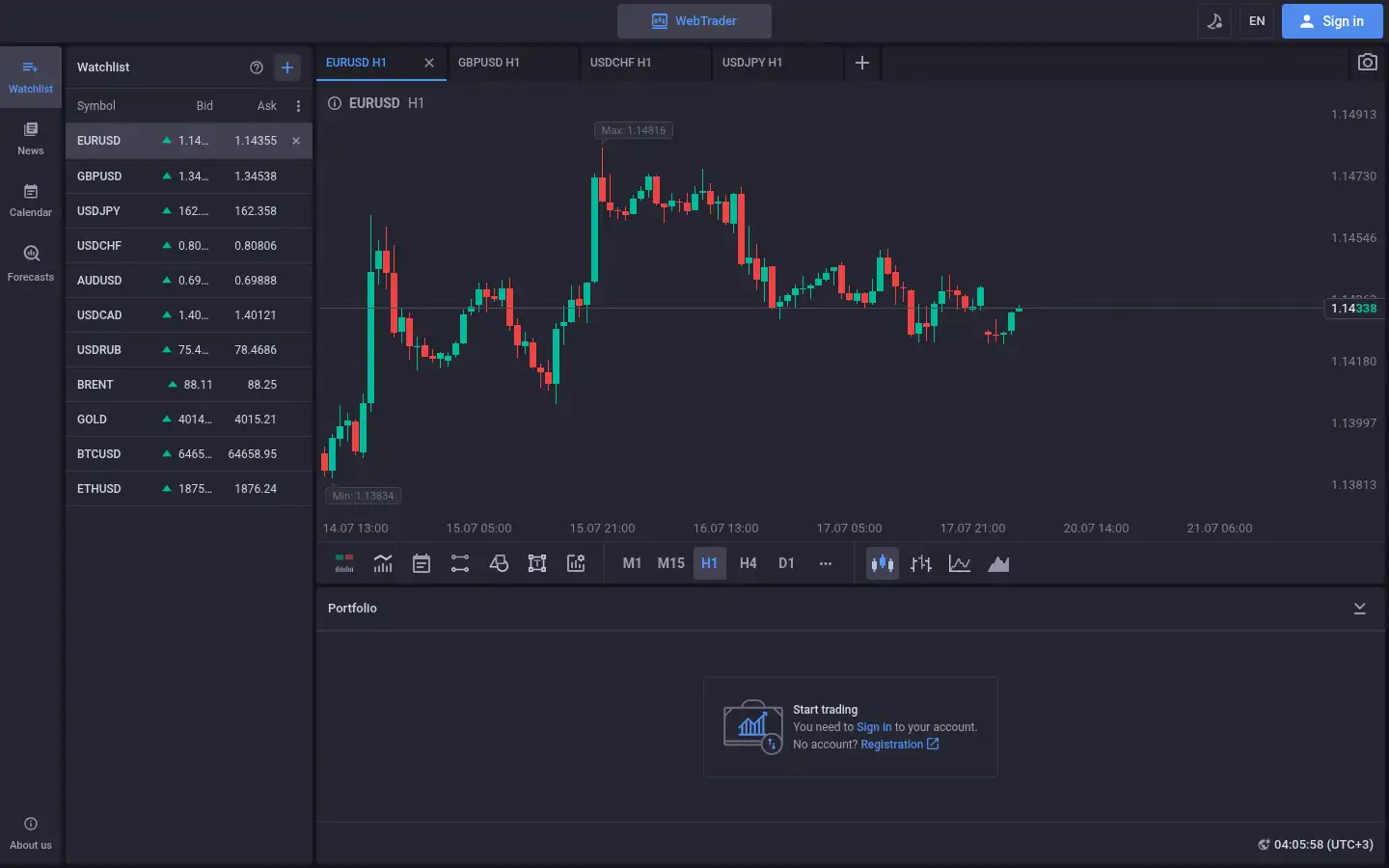 Screenshot of marketsinfinity.com