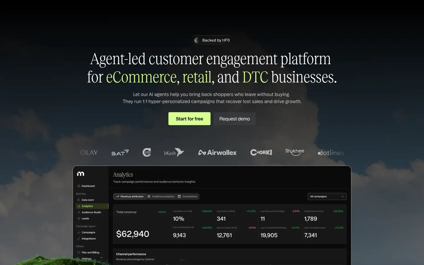 Screenshot of markopolo.ai
