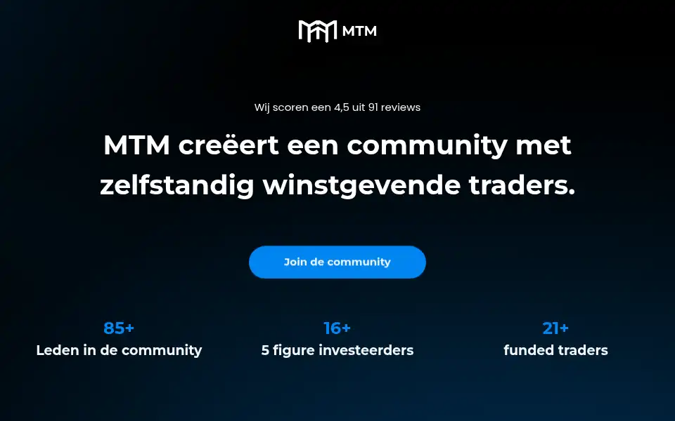 Screenshot of masteringthemarkets.nl
